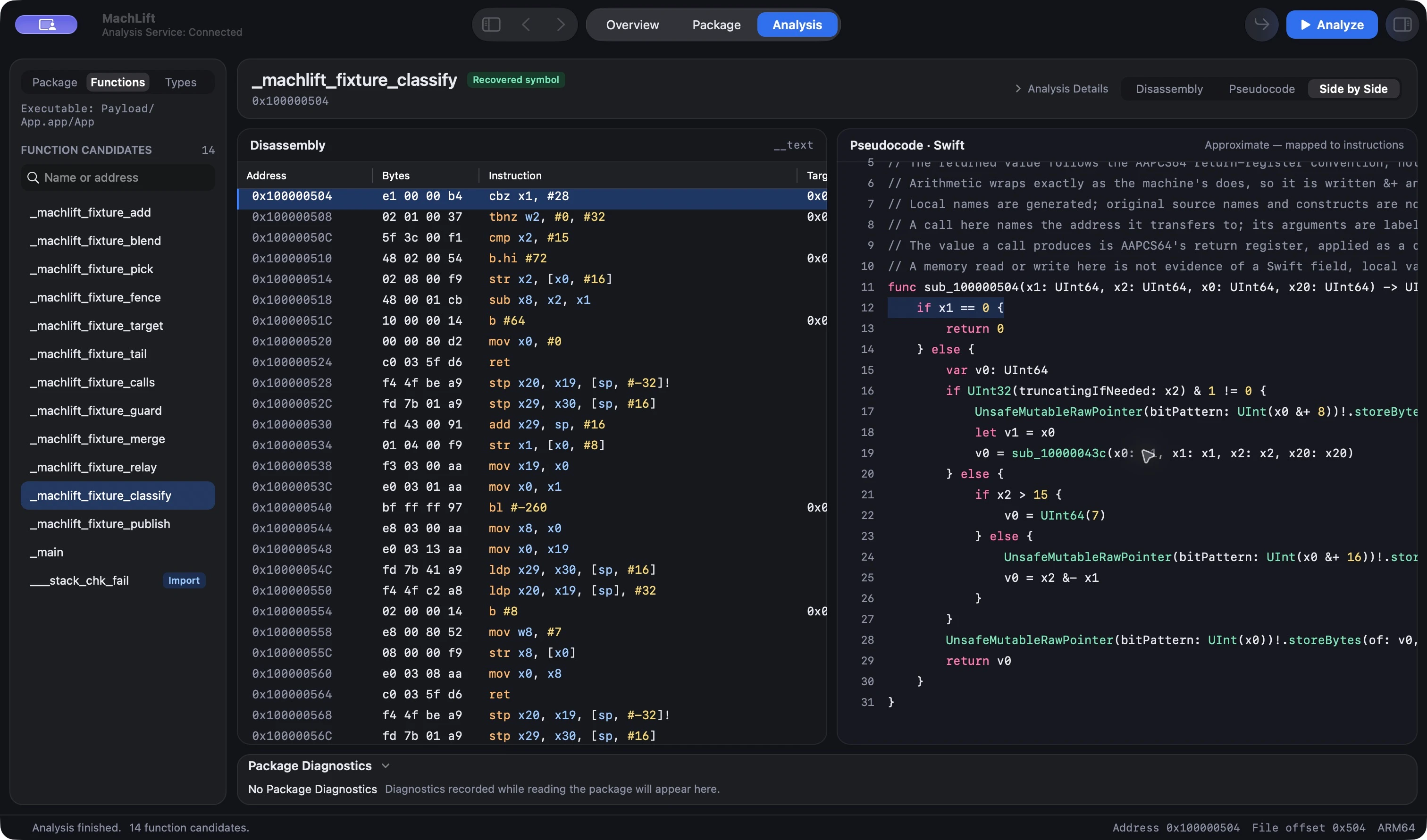 MachLift displaying ARM64 branches, a call and stores alongside conditional pseudocode for the demo classify function.
